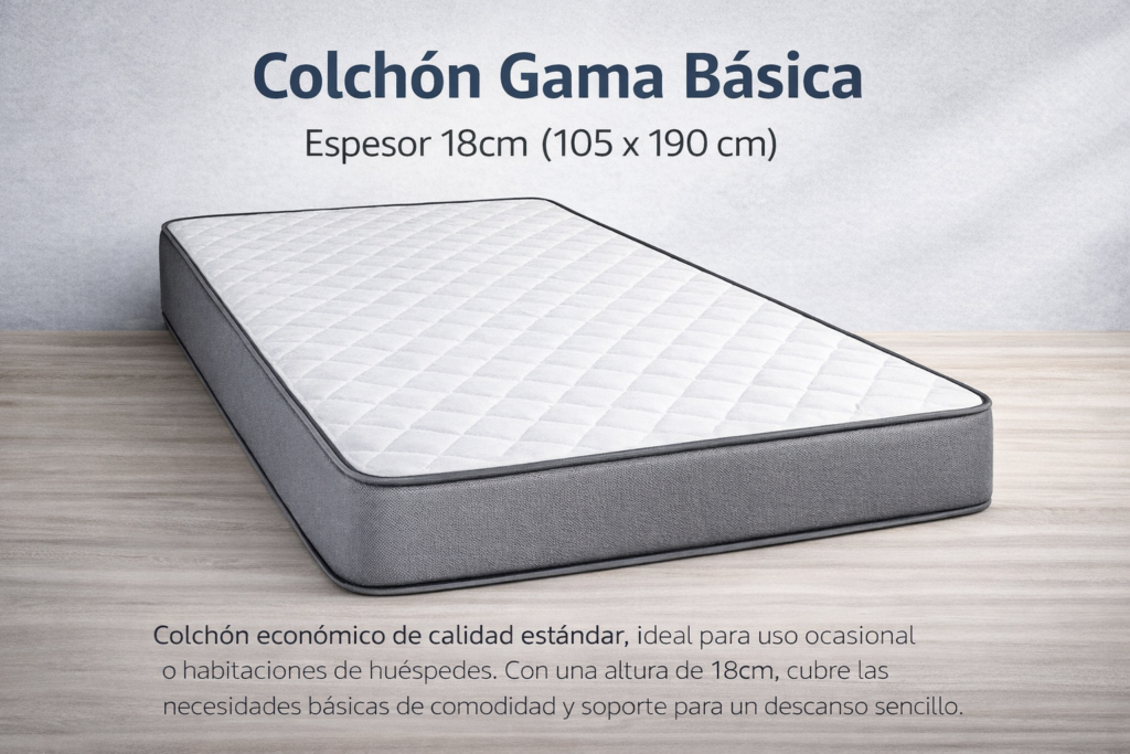 outlet remar ibiza Colchon Gama Basica 105 x 190 cm – Espesor 18 cm