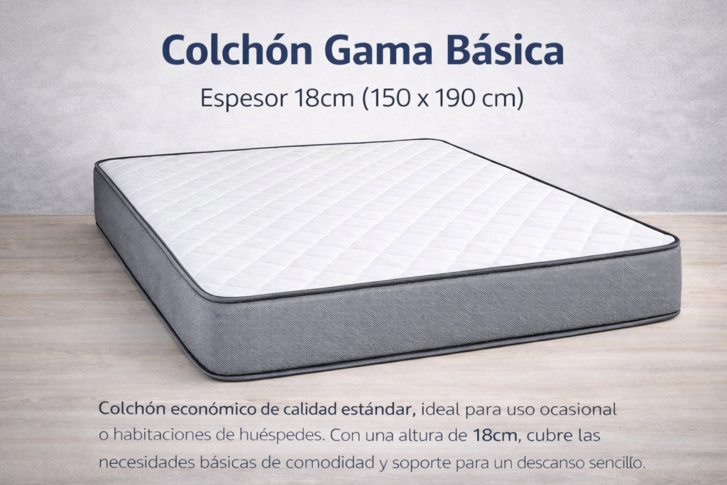 outlet remar ibiza Colchon Gama Basica 150 x 190 cm – Espesor 18 cm